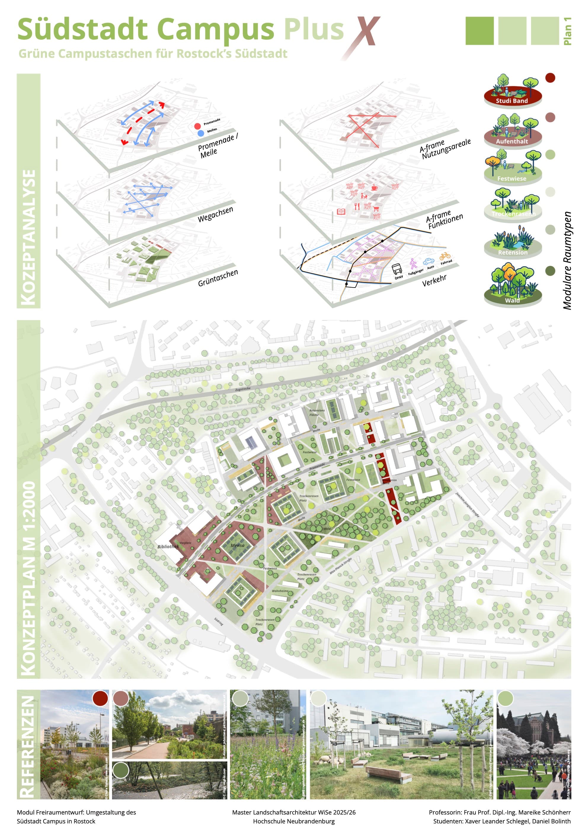 Rostock Campus Layout Plan 1
