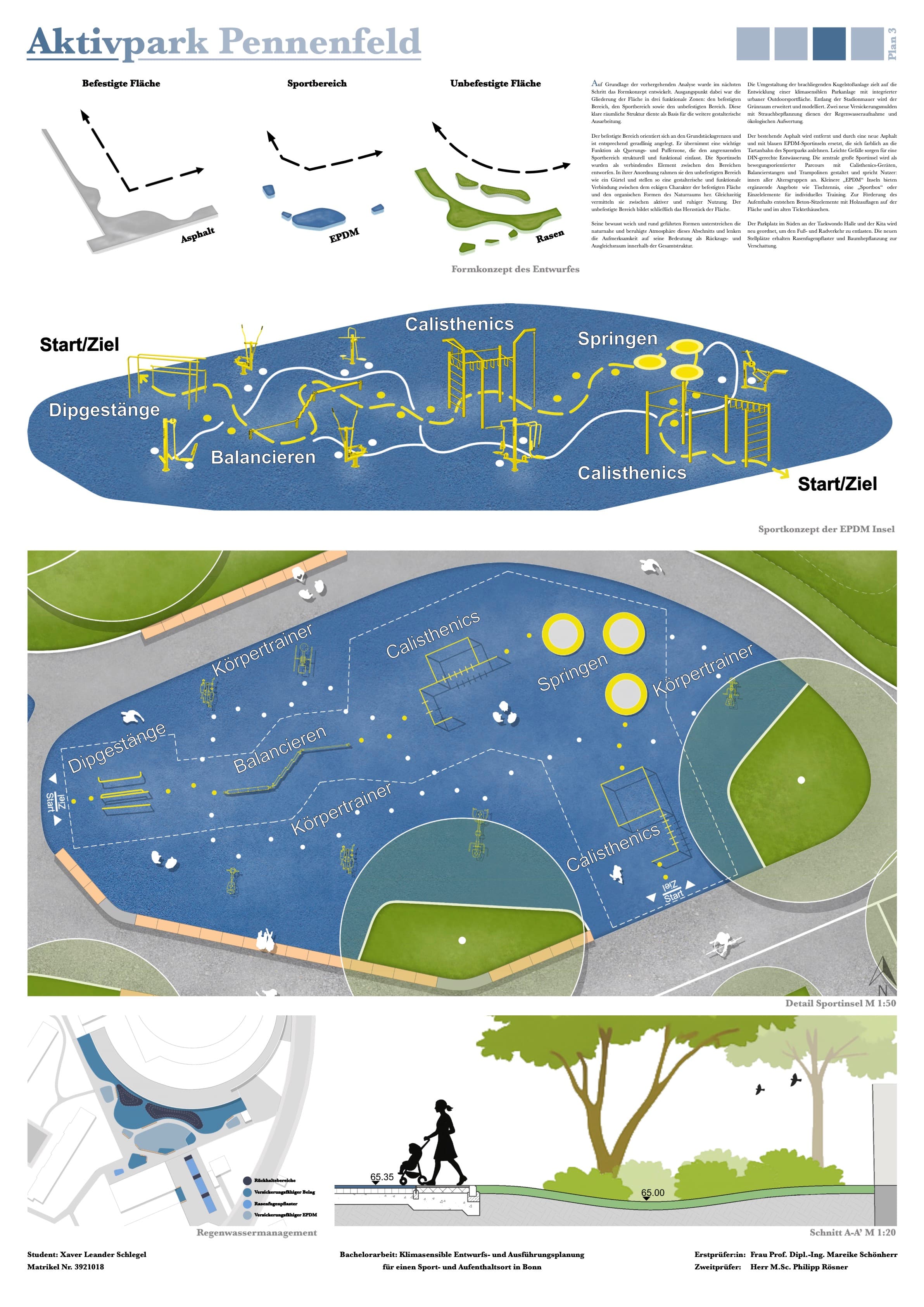 Pennenfeld Sportconcept Layout Plan 3